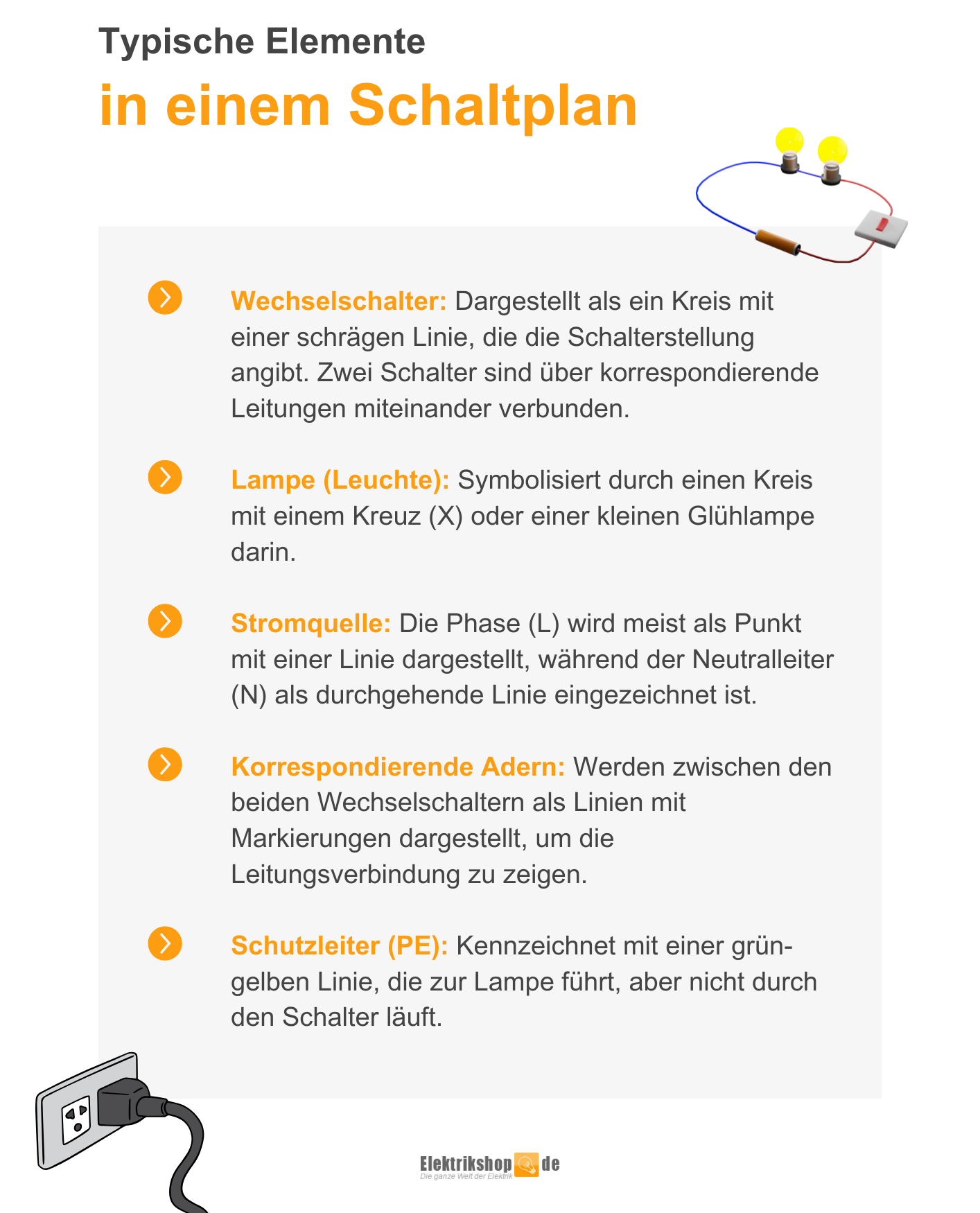 Elemente in einem Schaltplan Elemente in einem Schaltplan