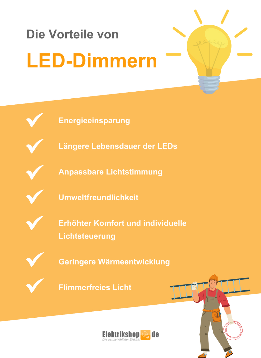 Siemens LED-Dimmer DELTA